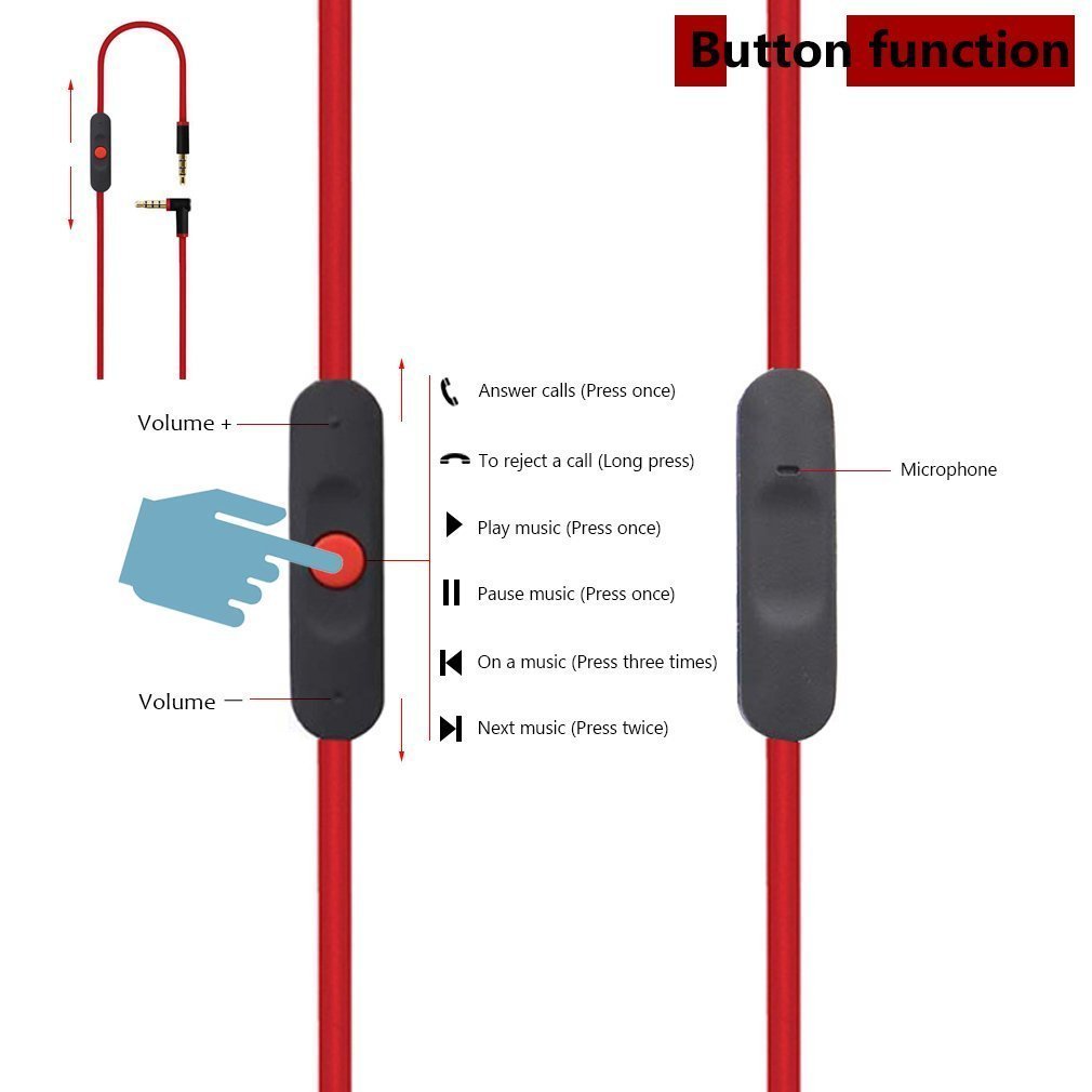 Replacement Beats Audio Cable  - Beats Headphone Studio Pro review and price